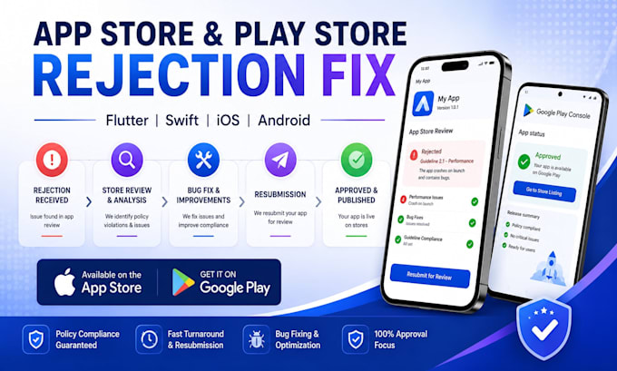 fix app store and play store rejection for flutter or swift apps