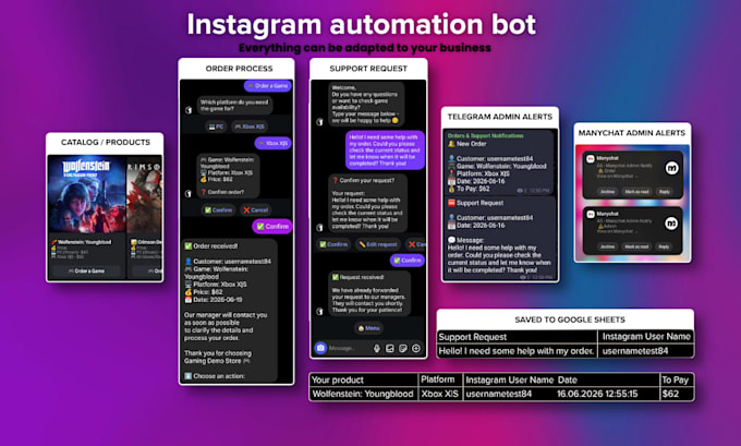 create an instagram shop bot with manychat and google sheets