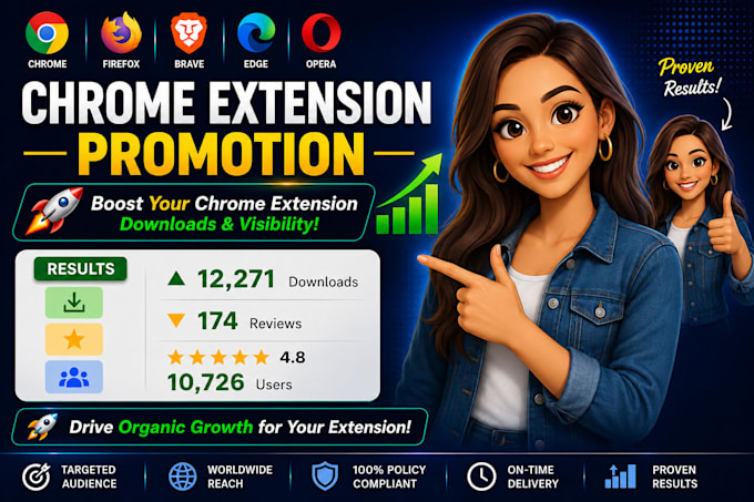 chrome extension promotion chrome extension download browser extension user
