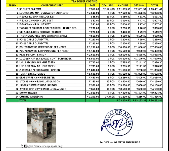 clean data and make pivot table