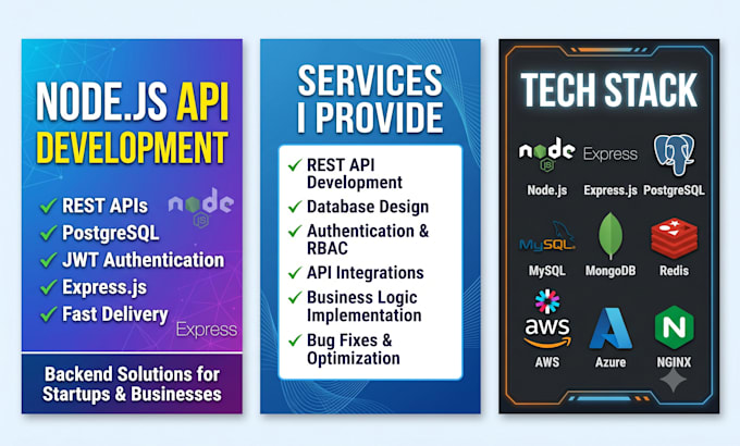 develop nodejs rest API backend with postgresql and express