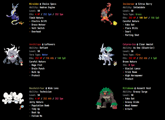help you learn pokemon vgc