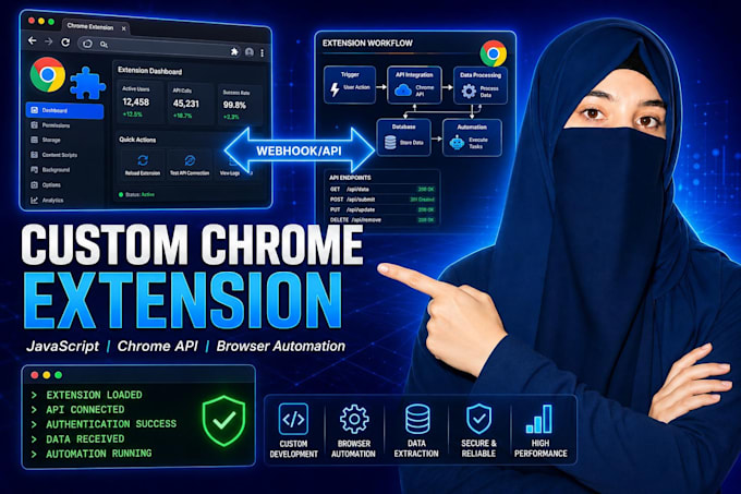 develop your google chrome extension