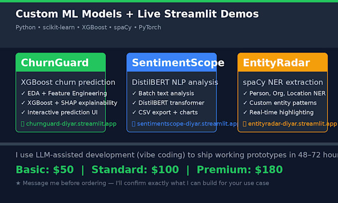 build and deploy custom ml models with python and live streamlit demo