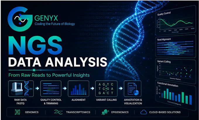 do advanced bioinformatics and ngs analysis