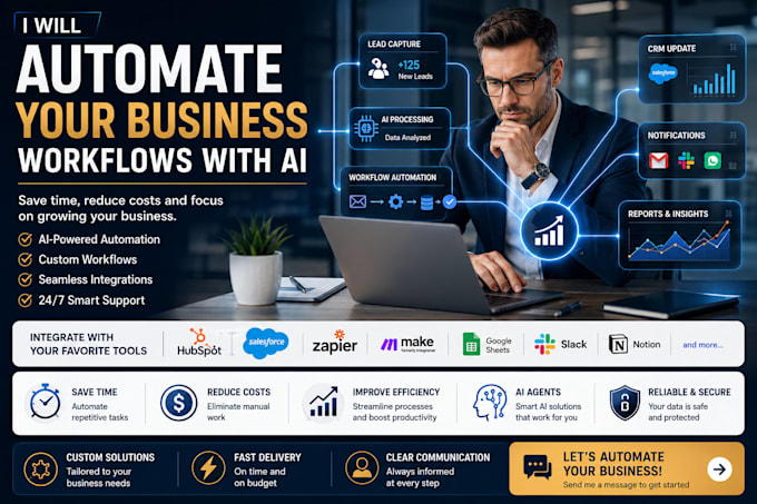 automate your business workflows with ai