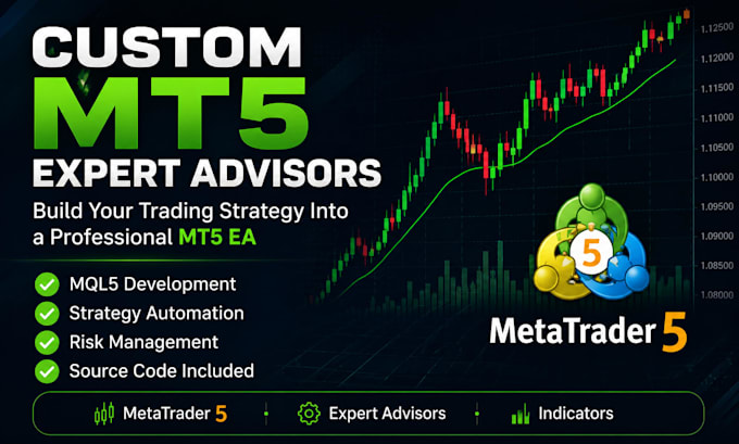 develop custom mt5 expert advisors and indicators