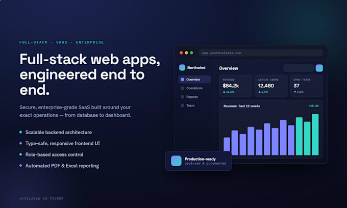 develop production grade software