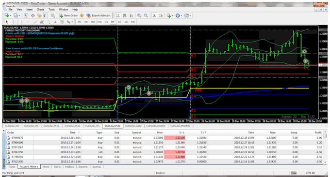 decompile apk binary analysis recompile forex ea reverse engineering decompile