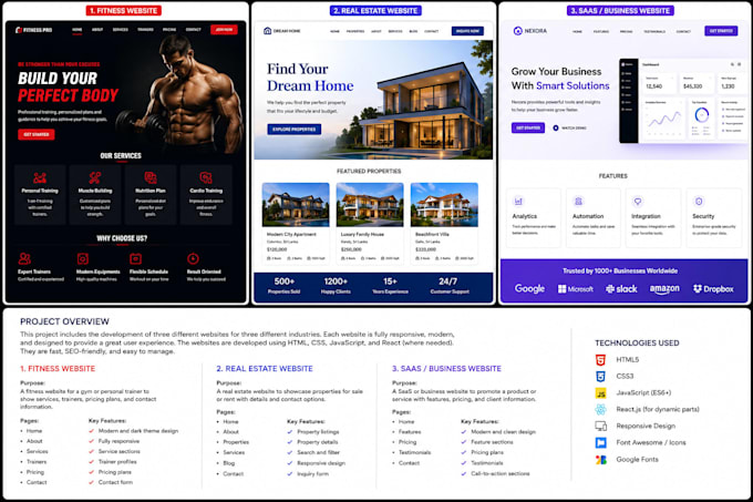 develop a modern responsive website and custom web solutions