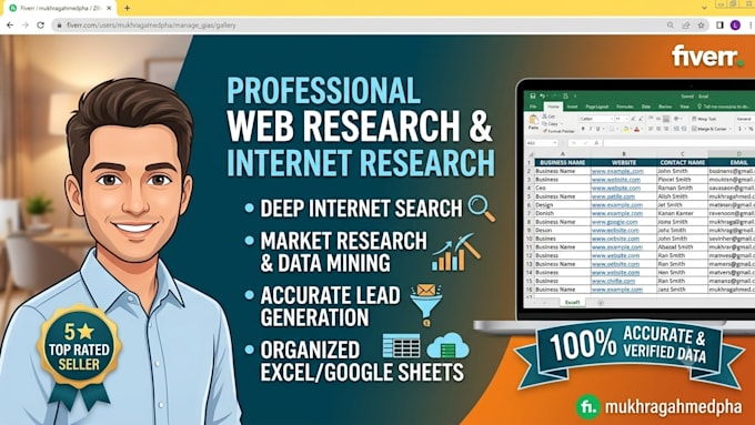 professional web research and internet research