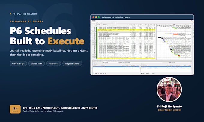 create a primavera p6 project schedule
