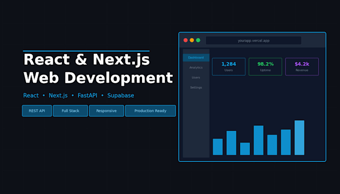 build a react and nextjs web app with rest API integration