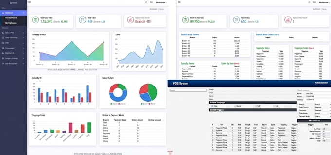 build scalable PHP and javascript web apps