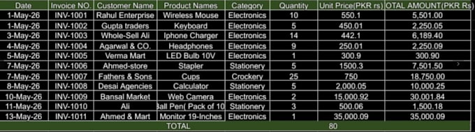 provide fast and accurate data entry and copt typing