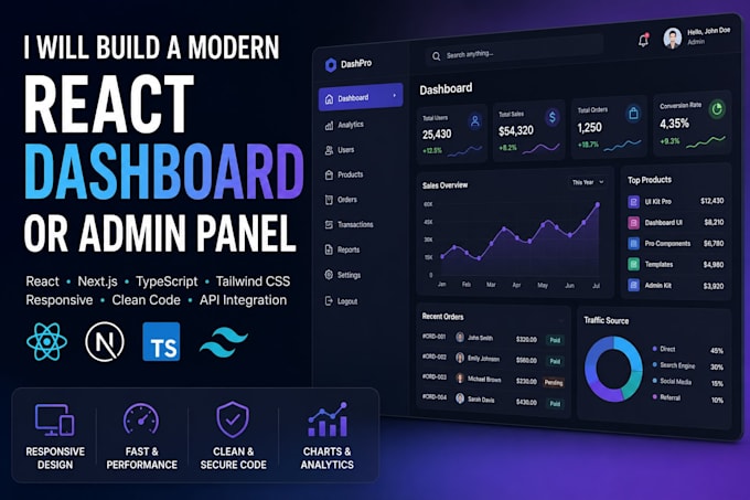build a react admin dashboard or CRM frontend