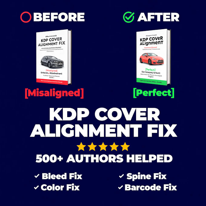 fix and resize your KDP book cover, spine, and bleed errors
