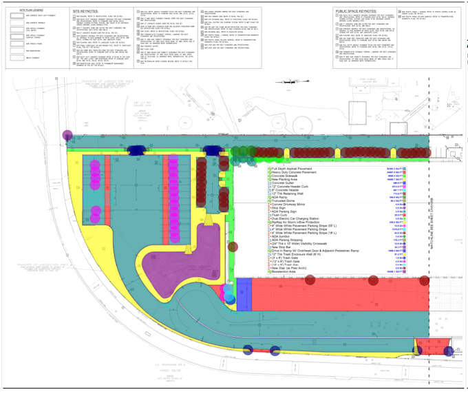 do sitework, civil and earthwork takeoff and cost estimation