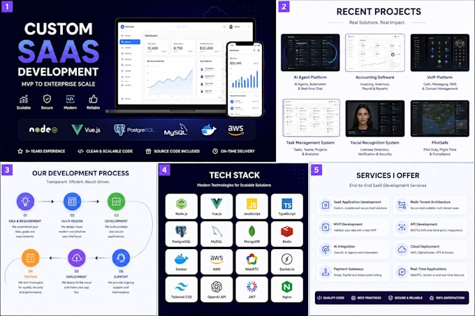 develop scalable saas applications