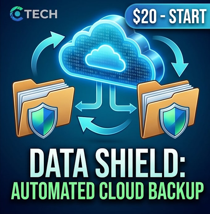 secure your network and backup your data