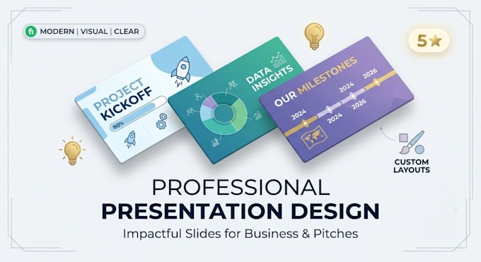 design professional powerpoint and canva presentation slides