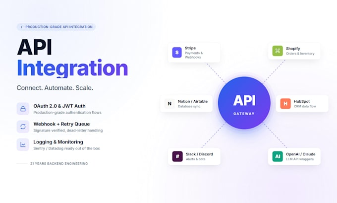 build api integration with oauth webhook and error handling