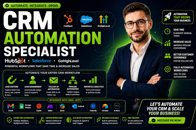 automate hubspot salesforce gohighlevel and CRM workflows