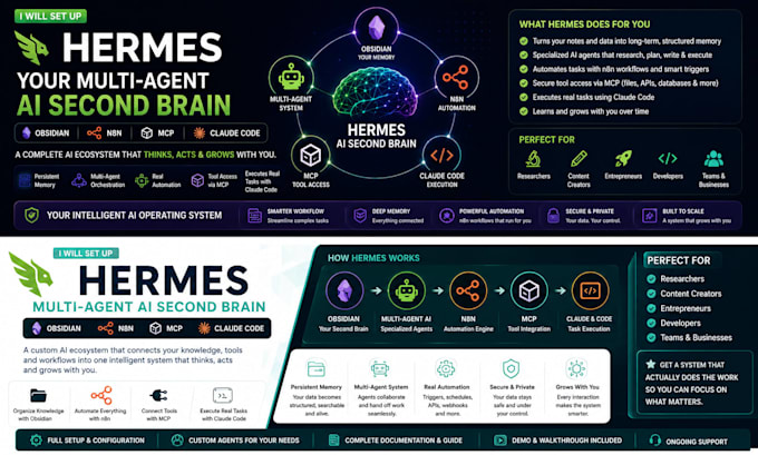 setup hermes multi agent second brain obsidian memory n8n mcp claude code