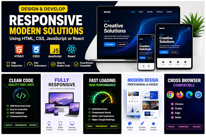 design and develop a responsive website using HTML CSS javascript or react