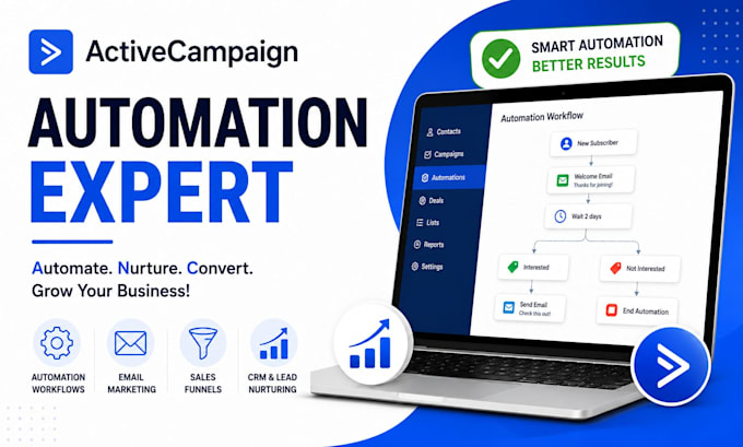 setup activecampaign automation brevo email marketing activecampaign template