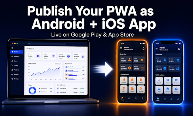 publish your pwa as a native android and ios app on play store, app store
