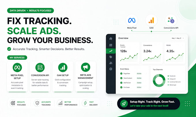 fix meta pixel and conversion API tracking