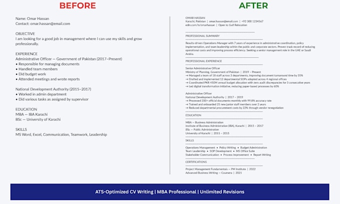 write an ats optimized professional CV and resume
