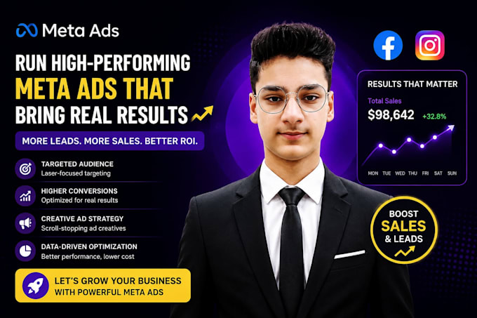 manage meta ads with pixel setup and remarketing