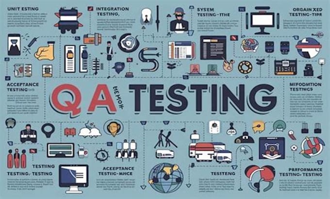 test software products with testing techniques