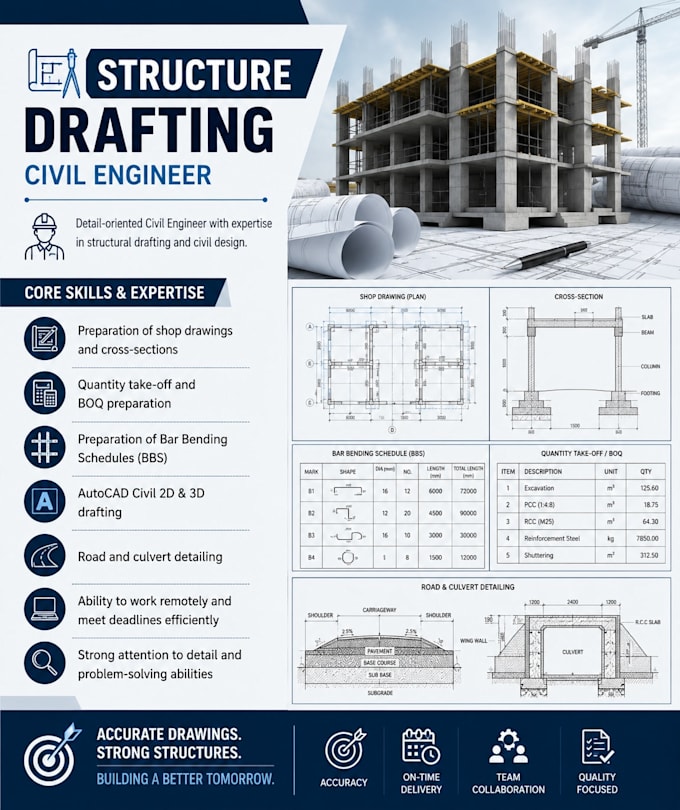 prepare structural shop drawings, bbs and boq professionally