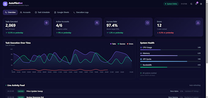 build a multi account automation bot with real time react dashboard
