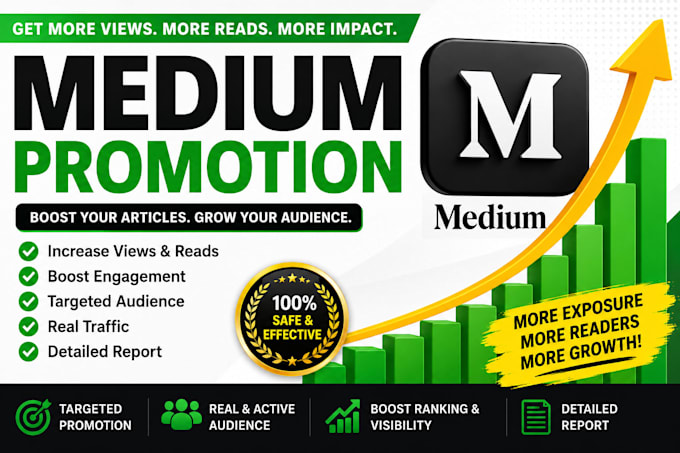 organically promote your medium article