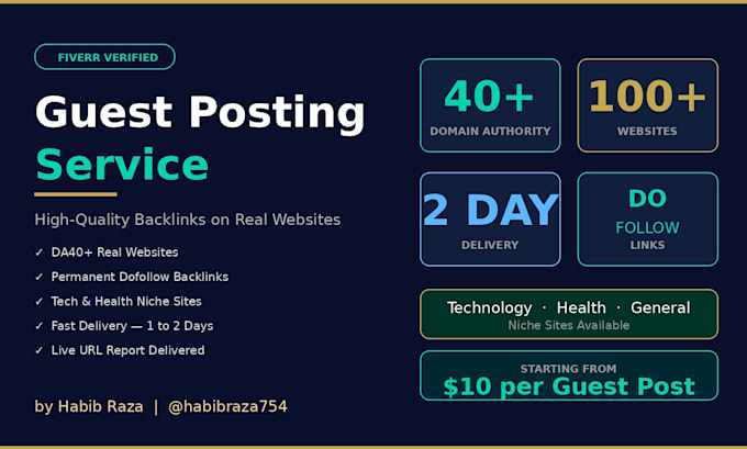 do guest posting on da50 websites with dofollow backlin