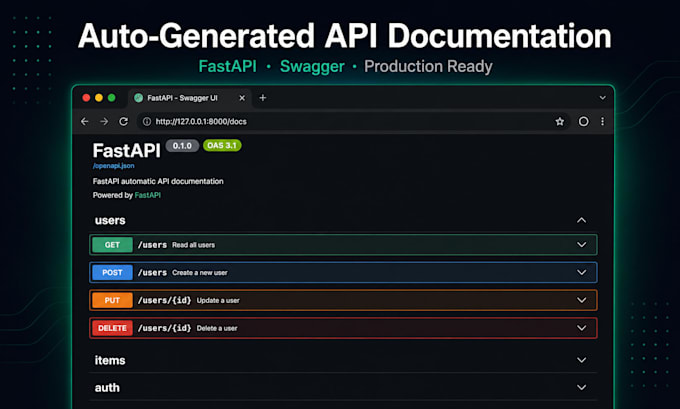 build a fastapi postgresql python backend with jwt auth