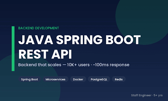 develop scalable backend rest API with java spring boot and microservices