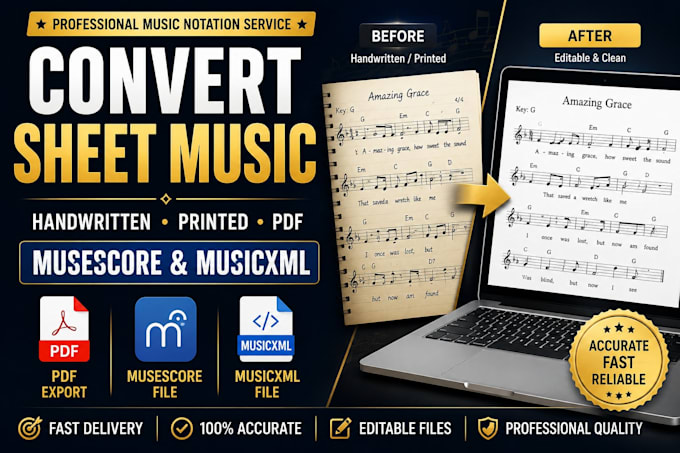 convert handwritten, printed sheet music into editable musescore, musicxml file