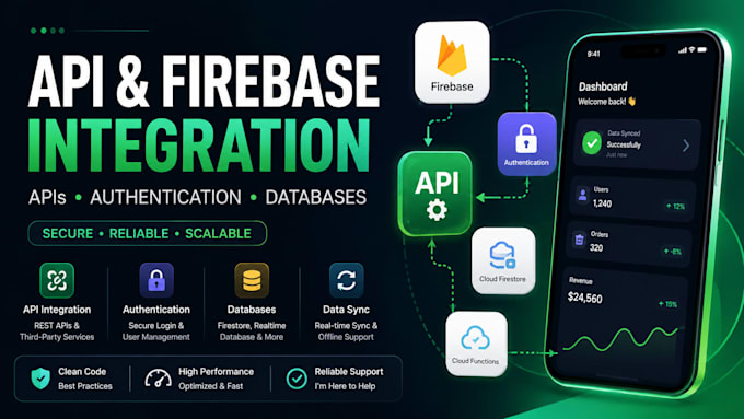 integrate apis, firebase, authentication, and databases