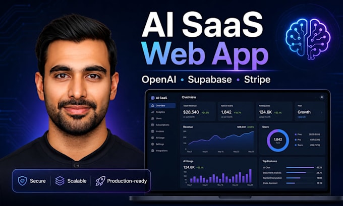 build ai saas mvp app ai web app with next js, react, openai, supabase, stripe