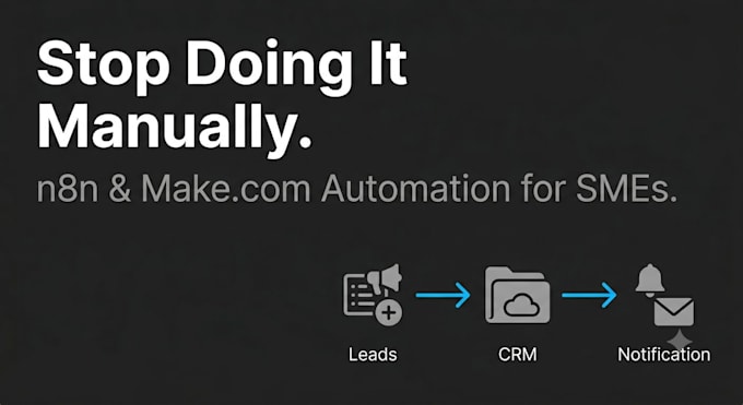 build and document n8n automation workflows for your business