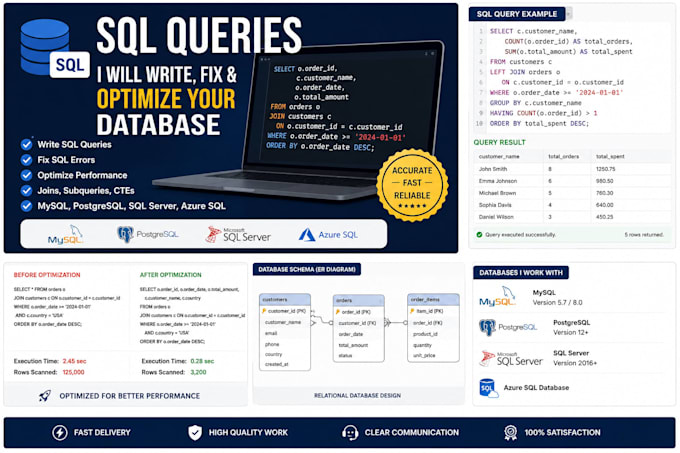 write sql queries, fix sql errors, and optimize sql