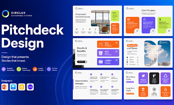 design powerpoint presentation, pitch deck, google slides and canva