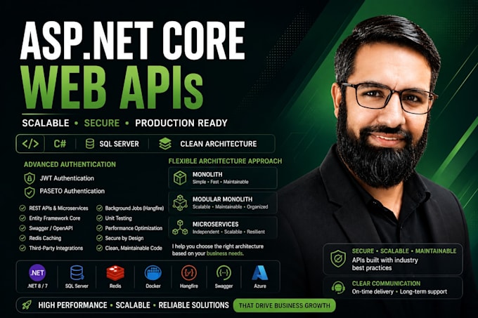 develop scalable asp net core web apis with clean architecture