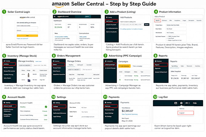 be your amazon virtual assistant for product research and listing