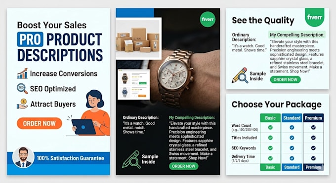 write high converting product descriptions for your e commerce store